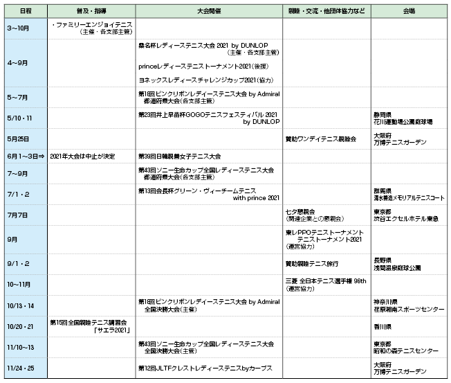 2021スケジュール
